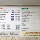 용유역 이미지