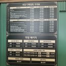 때미리디테일링 | 내돈내산 대구 동구 세차 잘하는곳 셀토스 차담디테일링 후기