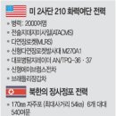 연합사무기 이미지