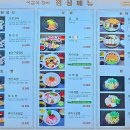 이춘복참치센트럴시티점 이미지
