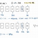 코테스 이미지