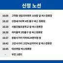 고강녹십자약국 이미지