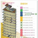 토원빌딩 이미지