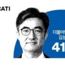 경기 고양갑, 민주 김성회 41.3% vs 국힘 한창섭 23.8% 이미지