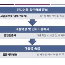 (주)삼원이엔지 이미지