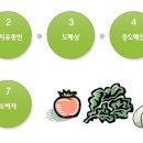 엔스토리(Nstory)