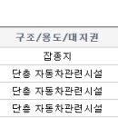 양평1급종합자동차정비사업소 이미지