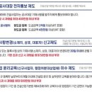 용인건설 이미지