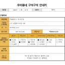 투썸플레이스퀸스