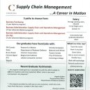 Supply Chain Management 이미지