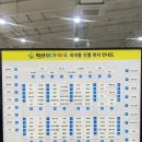 메가약국 | 전북 익산 영등동 대형약국 메가약국 방문 후기