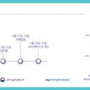 ICT융합소프트 이미지