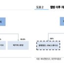 벨류제이 이미지