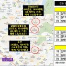 청솔가설