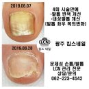 킴스케어시스템
