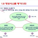 정보기획 이미지