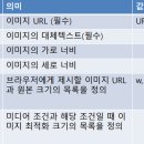 중앙정보처리학원 이미지