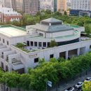 한국은행대구경북본부 | 한국은행 대구경북본부, 중소기업 특별지원 6개월 연장
