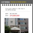 유현로 이미지
