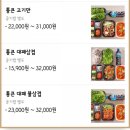 삼겹의민족 이미지