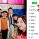 김지혜 이미지