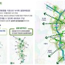 아산.천안인력개발 이미지