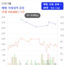 용산-이촌-1140 이미지