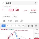 티피씨 이미지