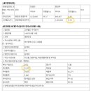 (주)해성그린월드 이미지