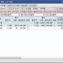 피앤씨하우징