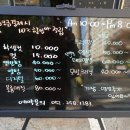 착한가격머리방 네이버블로그