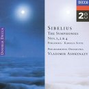 시벨리우스의 음악 5. 카렐리아 모음곡, 교향곡 3번. 이미지