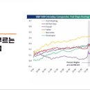 글로벌라이브 이미지