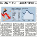 청산주가 이미지