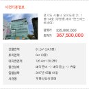 에쓰에이 이미지