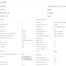 PC끝판왕 이미지