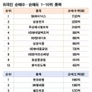 (주)비전약품 이미지