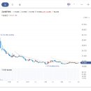 수성에프앤비 이미지