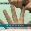 손톱소지 - 양산시 | 손톱소지