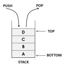 정보처리기사 필기 - 소프트웨어개발 이미지