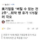 美기업들 "버틸 수 있는 건 2주"…최악 땐 유가 175달러 각오 이미지