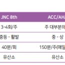 힘찬온누리약국 이미지