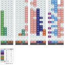 도곡교통 이미지