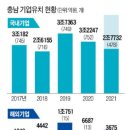 에이치엠오건강드림영농조합법인 이미지