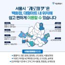 새로미세탁 | [새로미프렌즈] 필요한 만큼만 담아 가세요! '제로마켓' 방문 후기