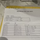 시험관 성공후 에이치큐브병원으로 다시 전원한 후기(~16주)