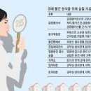 ABC부동산공인중개사무소 이미지