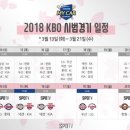 2018 신한은행 마이카 KBO 시범경기 일정 이미지