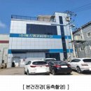 에스엠코퍼레이션