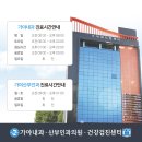 가야내과의원 이미지